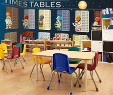 3D Stundenpläne M810 Geschäft Tapete Wandgemälde Selbstklebend Handel Amy