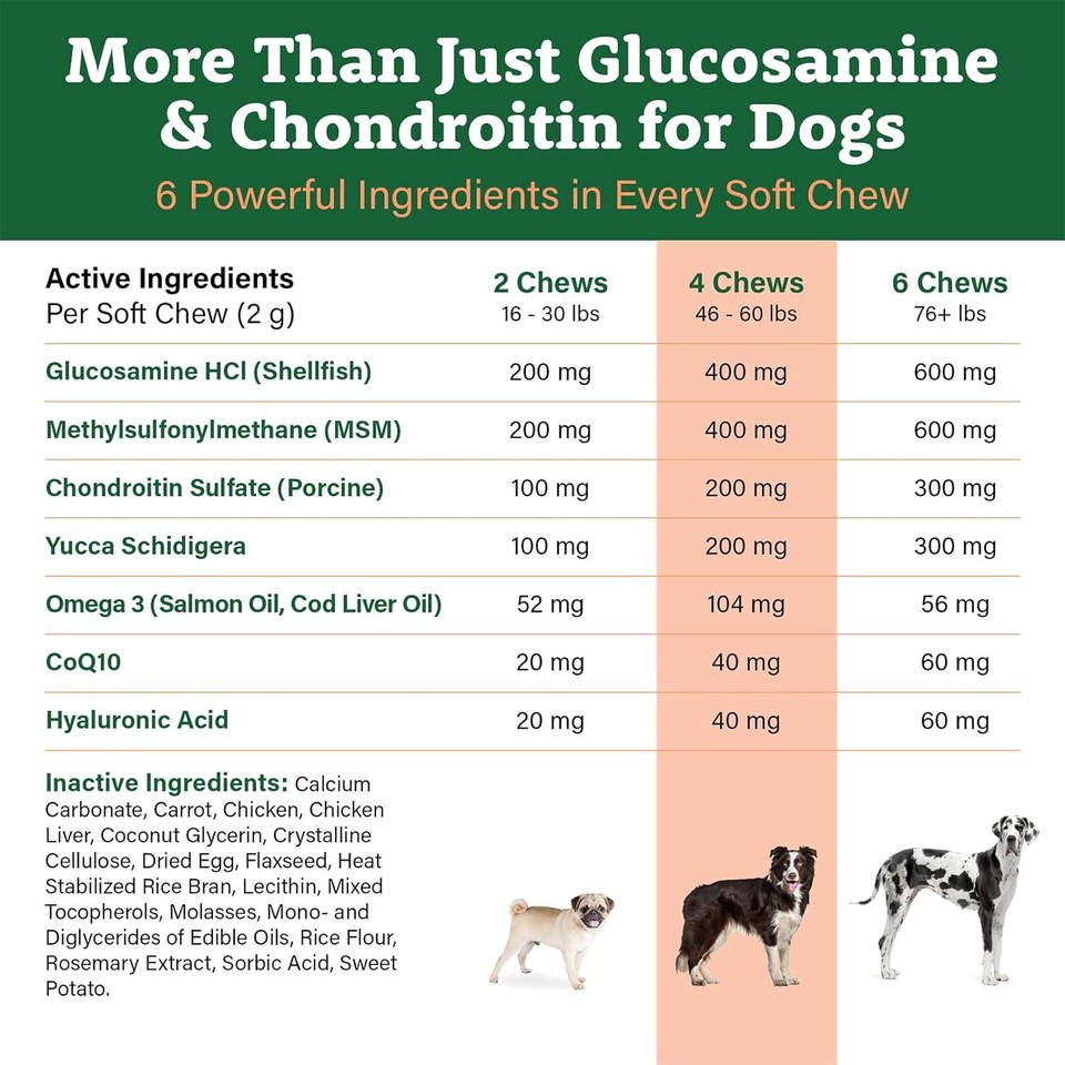 Doggie Dailies Glucosamine for Dogs 225 Chews Joint Supplement