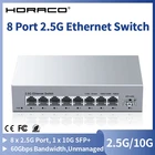 8-Port 2.5G Ethernet Switch 10G SFP+ Unmanaged Fanless Network Hub Desktop