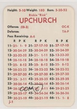 1983 APBA Football 1982 Season Rick Upchurch 0q3