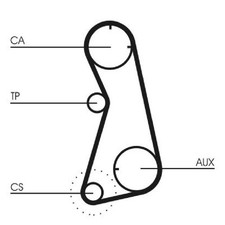 Zahnriemensatz für VW Corrado 53I Golf 2 19E Passat 3A2 3A5 Scirocco | 23879263