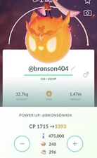 Pokemon L50 Gmax Cinderace - Pokemon Go