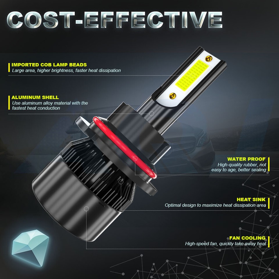 Top 10 Best Led 9004 Headlight Bulbs : Reviews & Buying Guide