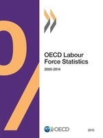 Oecd | Oecd Labour Force Statistics 2015 | Taschenbuch | Englisch (2016) | Oecd