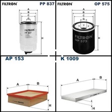 Filtron Filterset, Inspektionspaket für VW PASSAT B2 Variant PASSAT B1 Variant