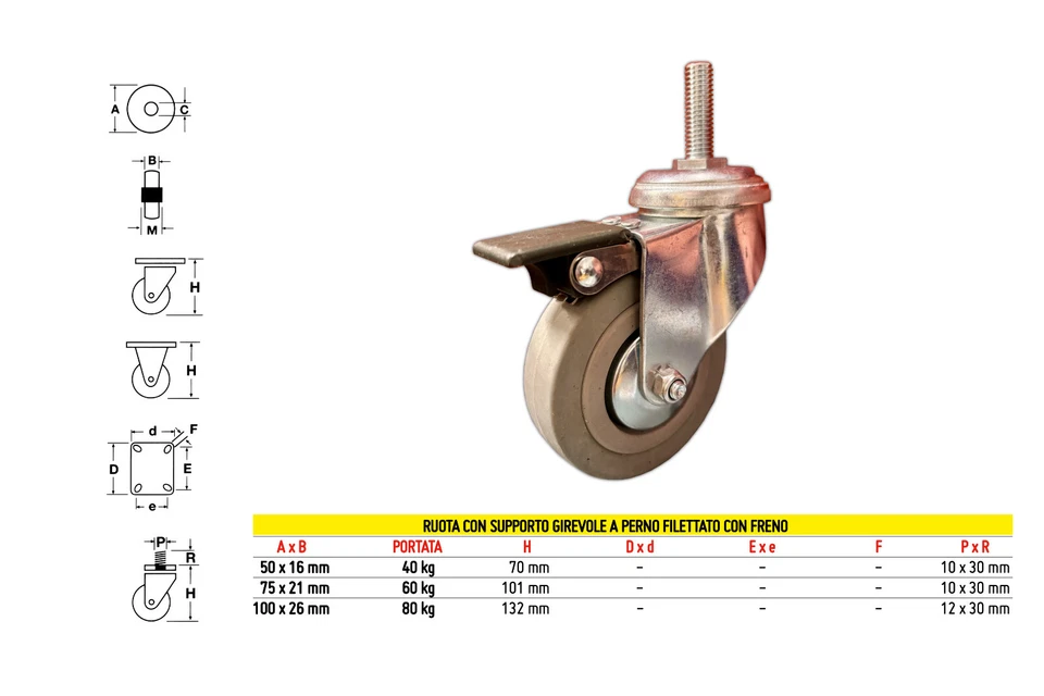 RUOTE IN GOMMA CON SUPPORTO GIREVOLE A PERNO FILETTATO CON FRENO - CONF. 1 PEZZO - Immagine 2 di 2