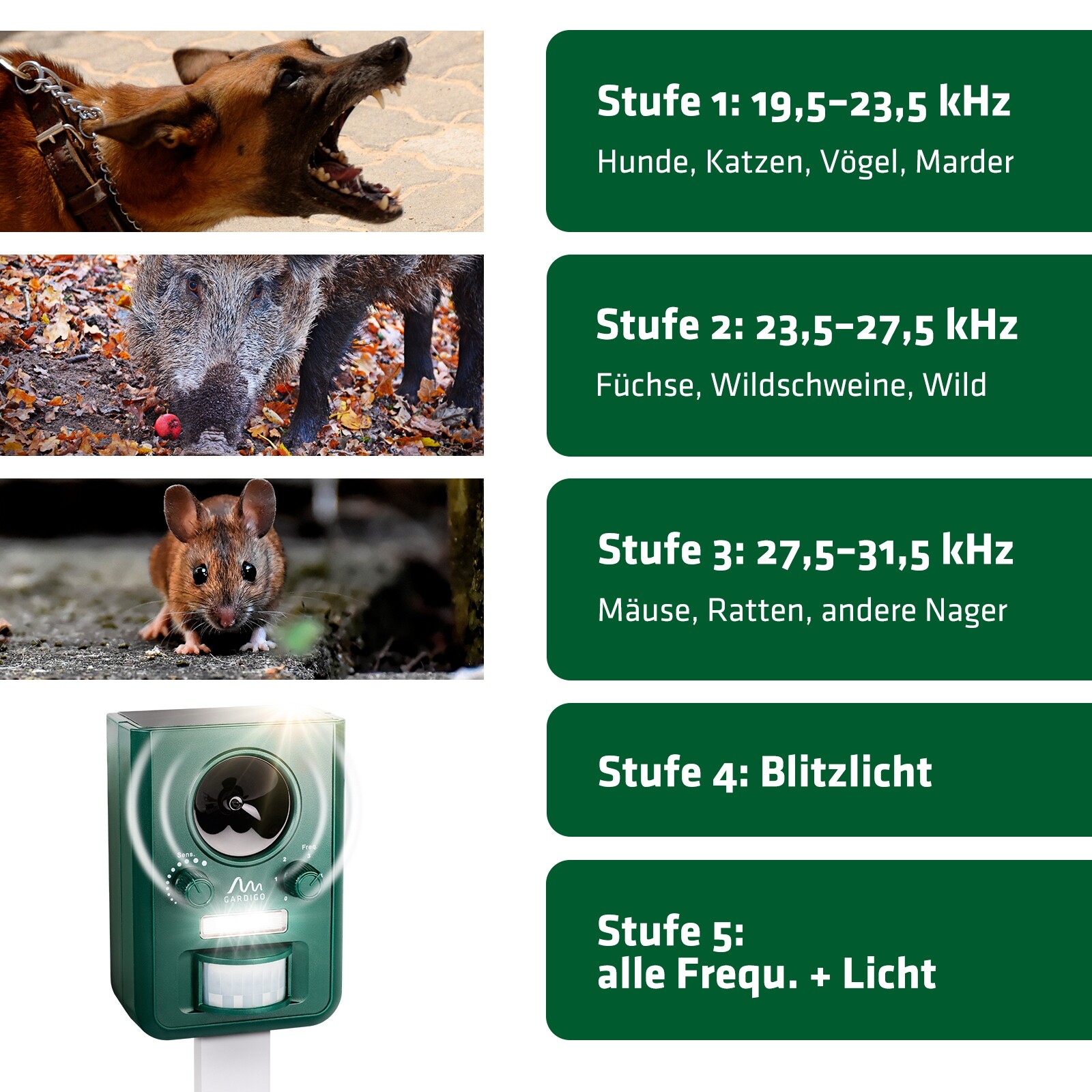 Marderschreck Ultraschall Gardigo ® Marderabwehr Auto Marderfrei Kfz Marderschut - Foto 9