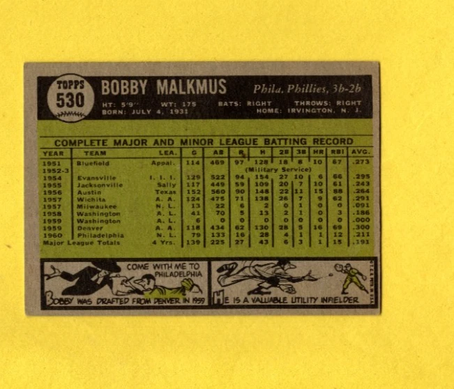 1961 Topps Bobby Malkmus #530 HI #Philadelphia Phillies EX/EX/MINT FREE SHIPPING - Image 2 of 3