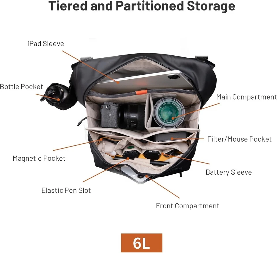 PGYTECH OneGo Solo Sling Bag V2 (Obsidian, 6L) - Image 2 of 4