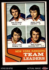 1974 O-Pee-Chee NHL #141 Rod Gilbert Rangers Leaders Rangers-Hockey 4 - VG/EX