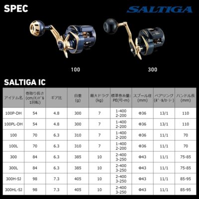 Daiwa 21 SALTIGA IC 300HL-SJ Left 7.3 Baitcast Reel From Japan New