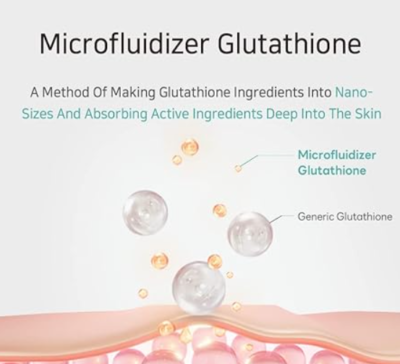 aplb glutathione niacinamide facial cream 55ml Pure Luxcent Glutathione Capsules, Anti-Aging, Anti-Stress Formula for Skin  Whitening- Trendyol