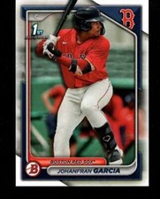 2024 Bowman Draft Pick Your Player