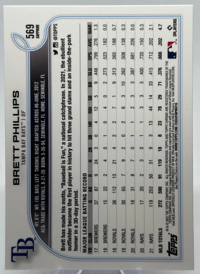 2022 Topps Chrome Sapphire Edition - Brett Phillips #569 - Image 3 of 3