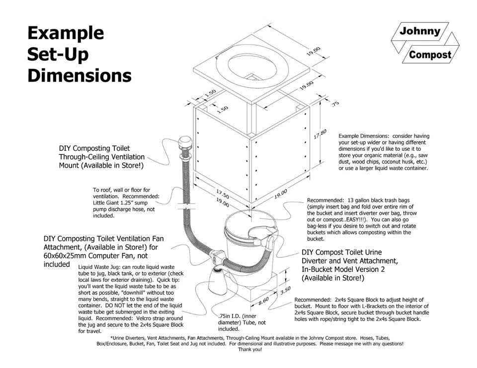 DIY Composting Toilet Urine Diverter, "Snap-On" Model - Image 3 of 4