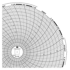 Graphic Controls Chart 465 Circular Paper Chart,7 Day,Pk60