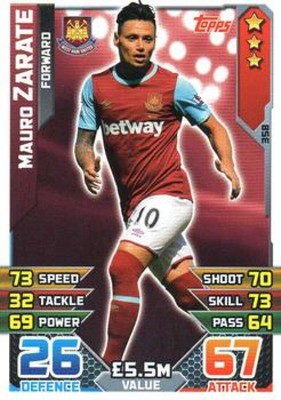 2015-16 Topps Match Attax English Premier League EPL Pick From List 241-NNO