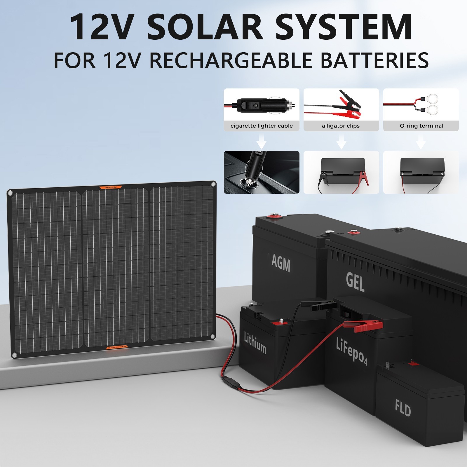 50W Solar Panel 12V Trickle Charger Battery Charger Kit Maintainer Boat ...