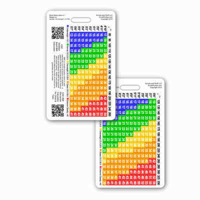 Body Mass Index BMI Vertical Badge ID Card Reference Pocket Guide Trainer RN EMT
