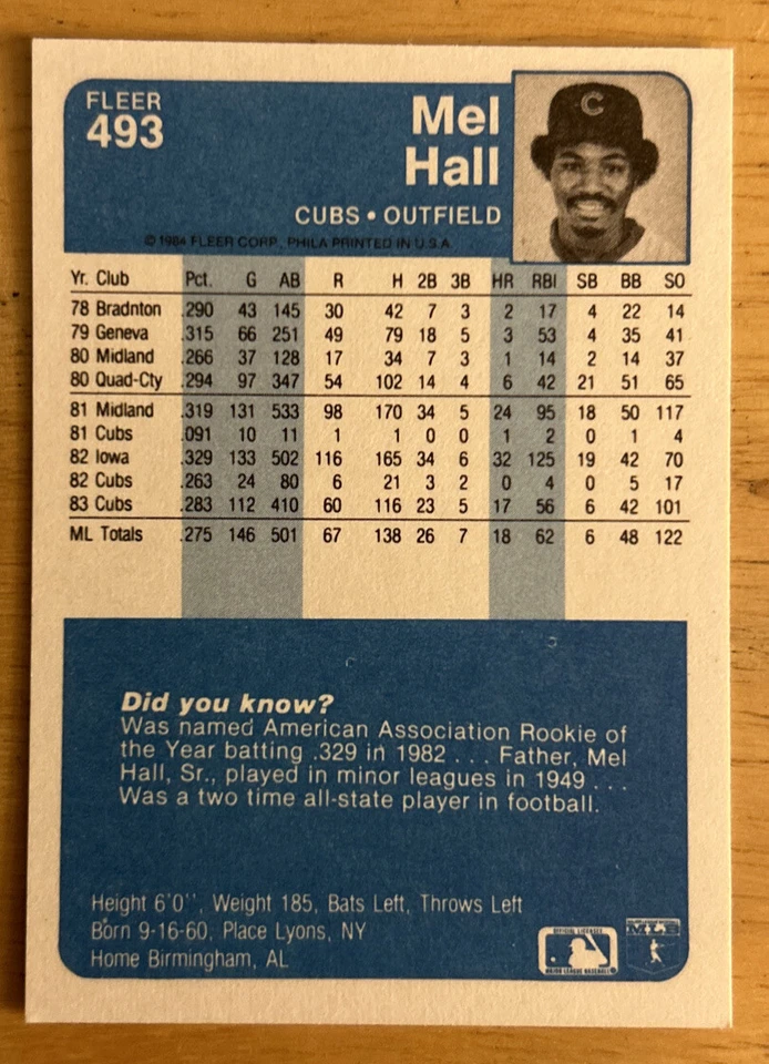 1984 Fleer Mel Hall Baseball Card #493 Cubs Outfield High-Grade NM O/C - Image 2 of 2