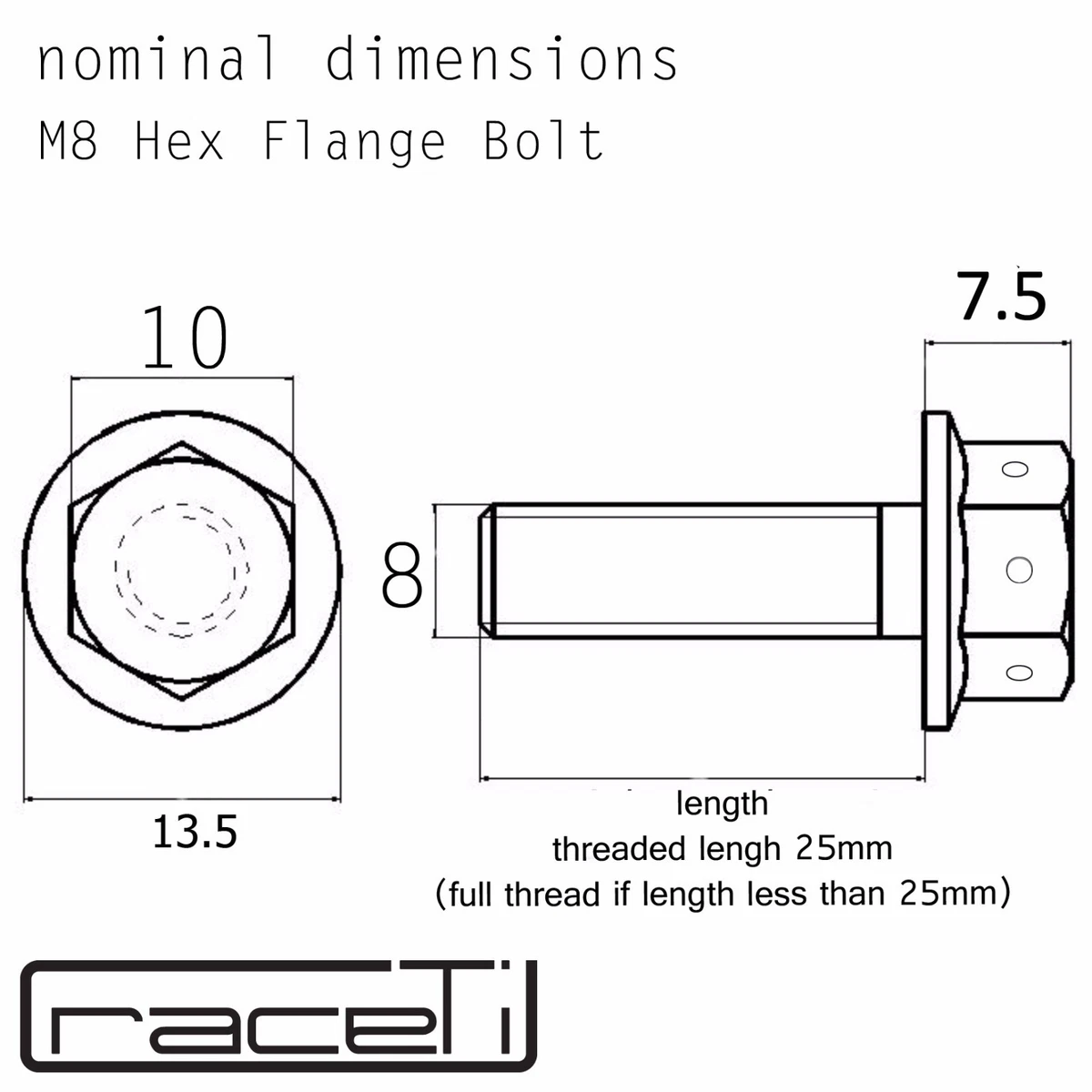 Spec bolt deals