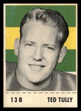 1956 Shredded Wheat CFL Ted Tully #13B GD Edmonton Eskimos