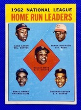 1963 Topps NL Home Run Leaders  Mays/Aaron/Banks/Robinson/Cepeda  VG-VGEX  RC742
