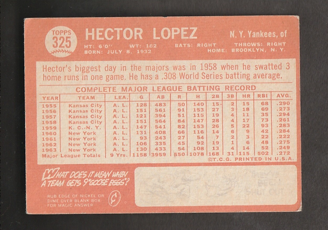 2013 Topps Heritage 1964 Original Buyback 325 Hector Lopez New York
