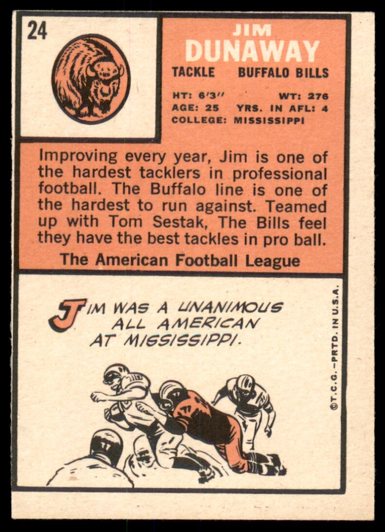 1966 Topps Football Jim Dunaway Buffalo Bills #24