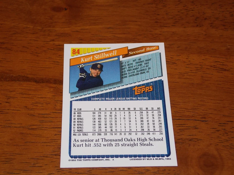 BASEBALL CARD 1993 TOPPS GOLD KURT STILLWELL #84 - Image 2 of 2