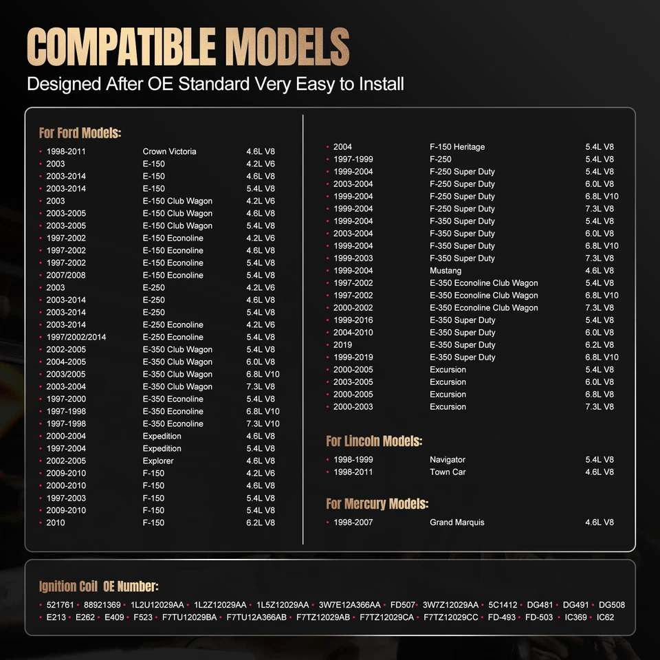 8 Ignition Coil Pack DG508 For 2006-2011 Ford Crown Victoria Foto 3 de 4