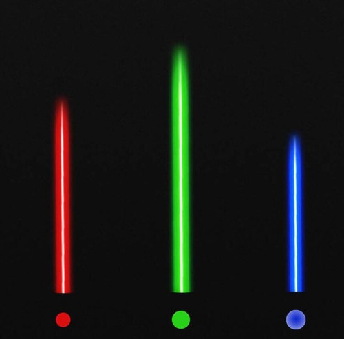 Più Nuovo Puntatore Laser 3 in 1 Verde Rosso Blu per Vendita Didattica PPT - Foto 7 di 17