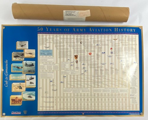 1990's Poster Military 50 Years Army Aviation History Generals Estate 22 x 34