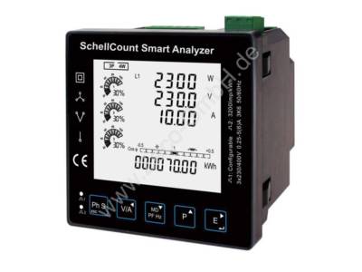 digitales Einbaumessgerät 96x96 mit großem LC-Display und RS485 Modbus RTU 
