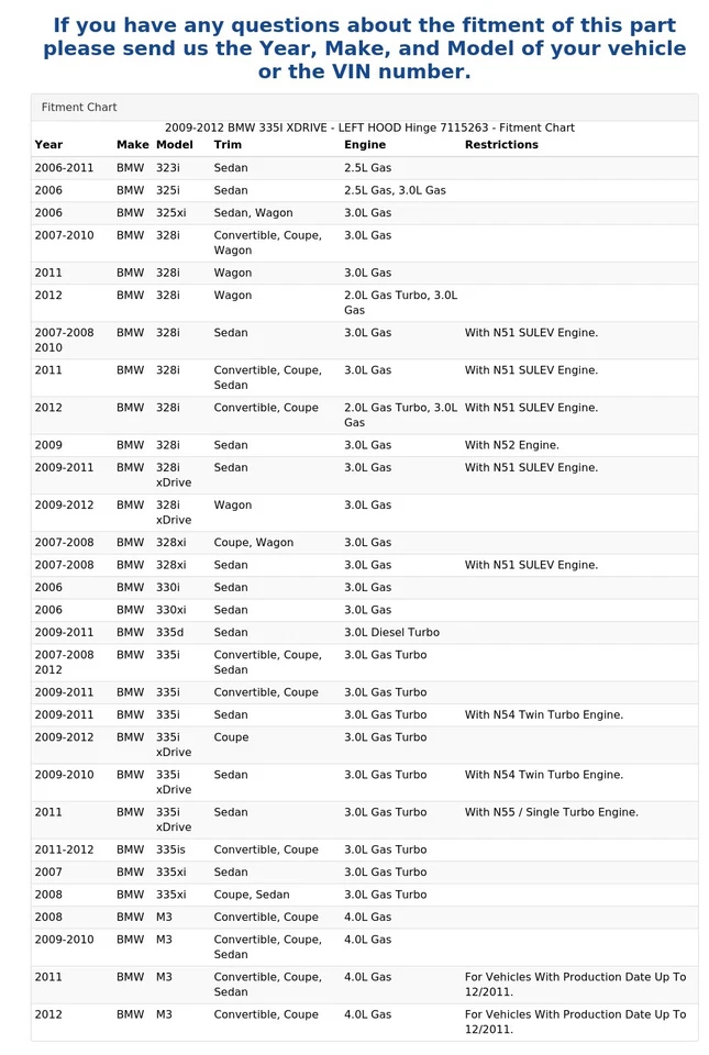 BMW 335I XDRIVE 2009-2012 - capó izquierdo bisagra 7115263 Foto 4 de 4