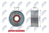 RNK-NS-026 Nty Spannrolle, Keilrippenriemen FüR Nissan
