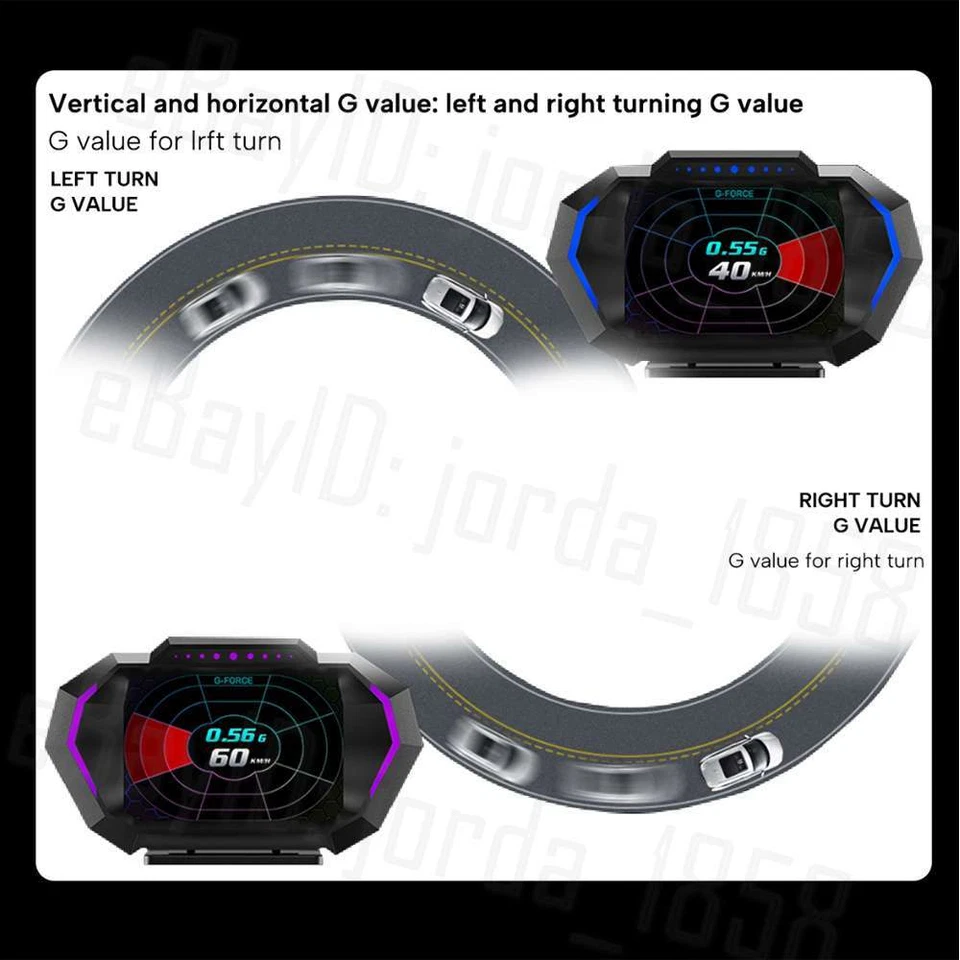 OBD2+GPS HUD Gauge Head Up Car Digital Display Speedometer Turbo RPM Alarm Temp - image 4 of 4