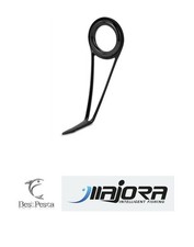 مقتنيات ANELLO BMHG
