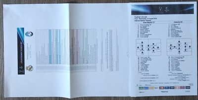 Countdown Line-ups 3 UEFA Super Cup 2024 Real Madrid Rookie Mbappe - Atalanta BC