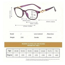 Progressive Multifocal Reading Glasses Unisex Blue Light Blocking Readers 1.0-4