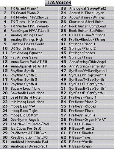 630+ Amazing Performances CD-ROM Yamaha TX802 FM Tone Generator/Sound Module - Image 3 of 4