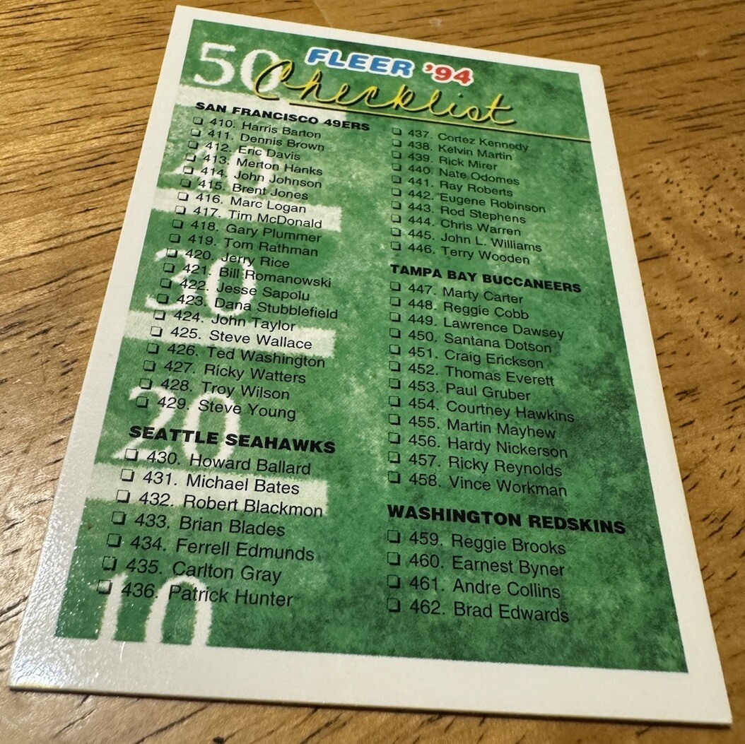 1994 Fleer #479 Checklist 410-480/Inserts 