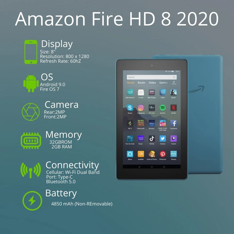 Amazon Fire HD 8 10th Gen Blue Wi-Fi 32GB 8" HD Display FireOS Tablet - Image 2 of 4