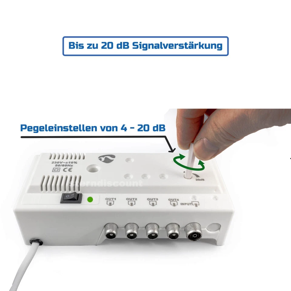 Kabel Verstärker 4x 20dB Vodafone TV Unitymedia Kabelanschluß Signalweiche HD 4K - Bild 3 von 4