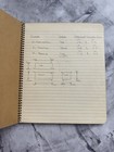 University of Wisconsin Milwaukee, WI student notebook Kilbourn & Downer VTG. — photo 4