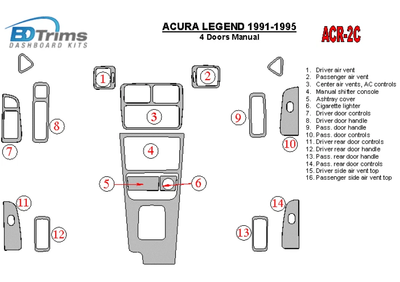 Kit de molduras de tablero BDTrims para modelo Acura Legend 1991-1995 Foto 3 de 4