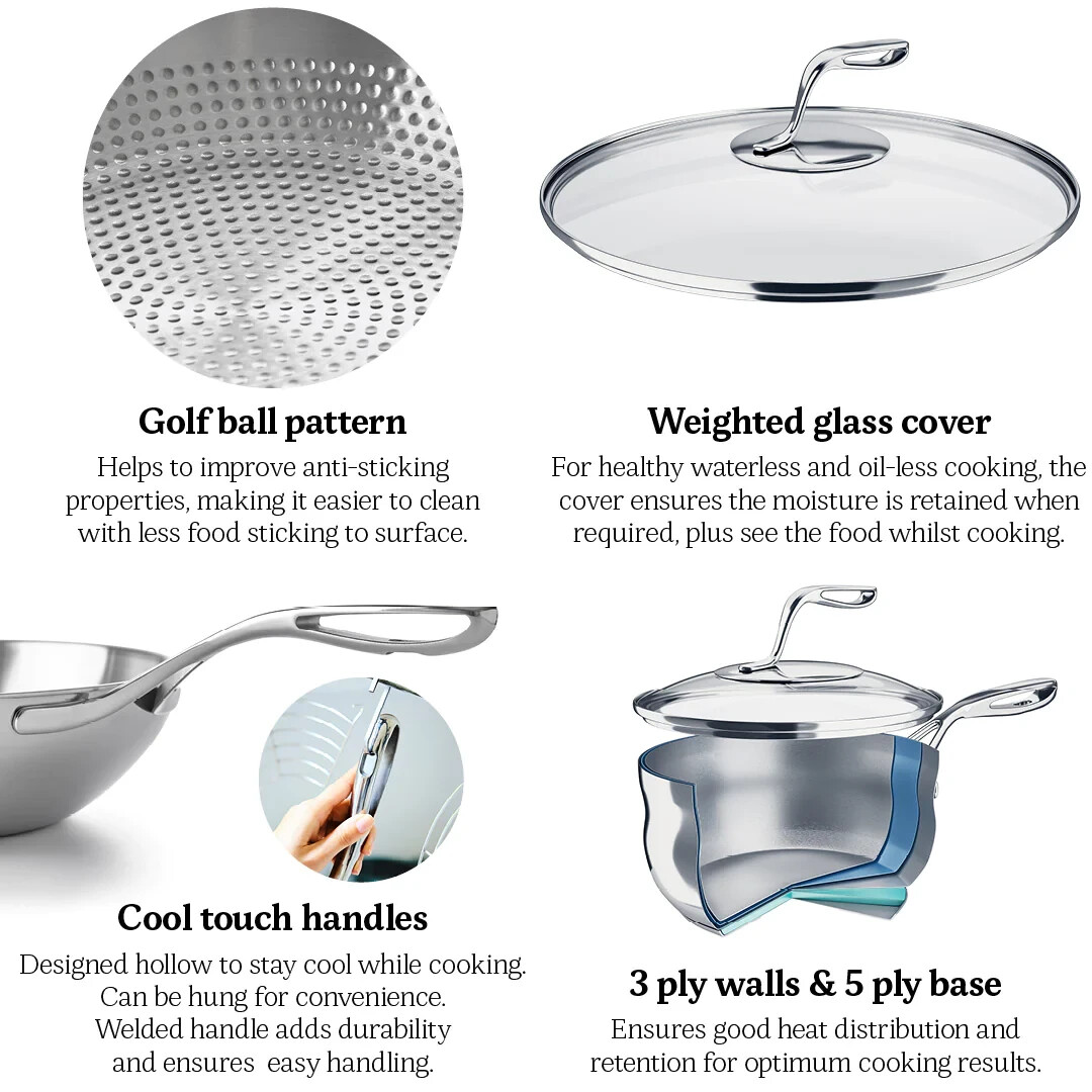 Tupperware Tupper Chef フライパンセット　24cm28cm Tupperware Tupper Chef フライパンセット 24cm28cm
