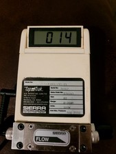 LZQ-7 de Meter van de zuurstofstroom 0.5-5 LPM, 3-30LPM, 1-10LPM, 1