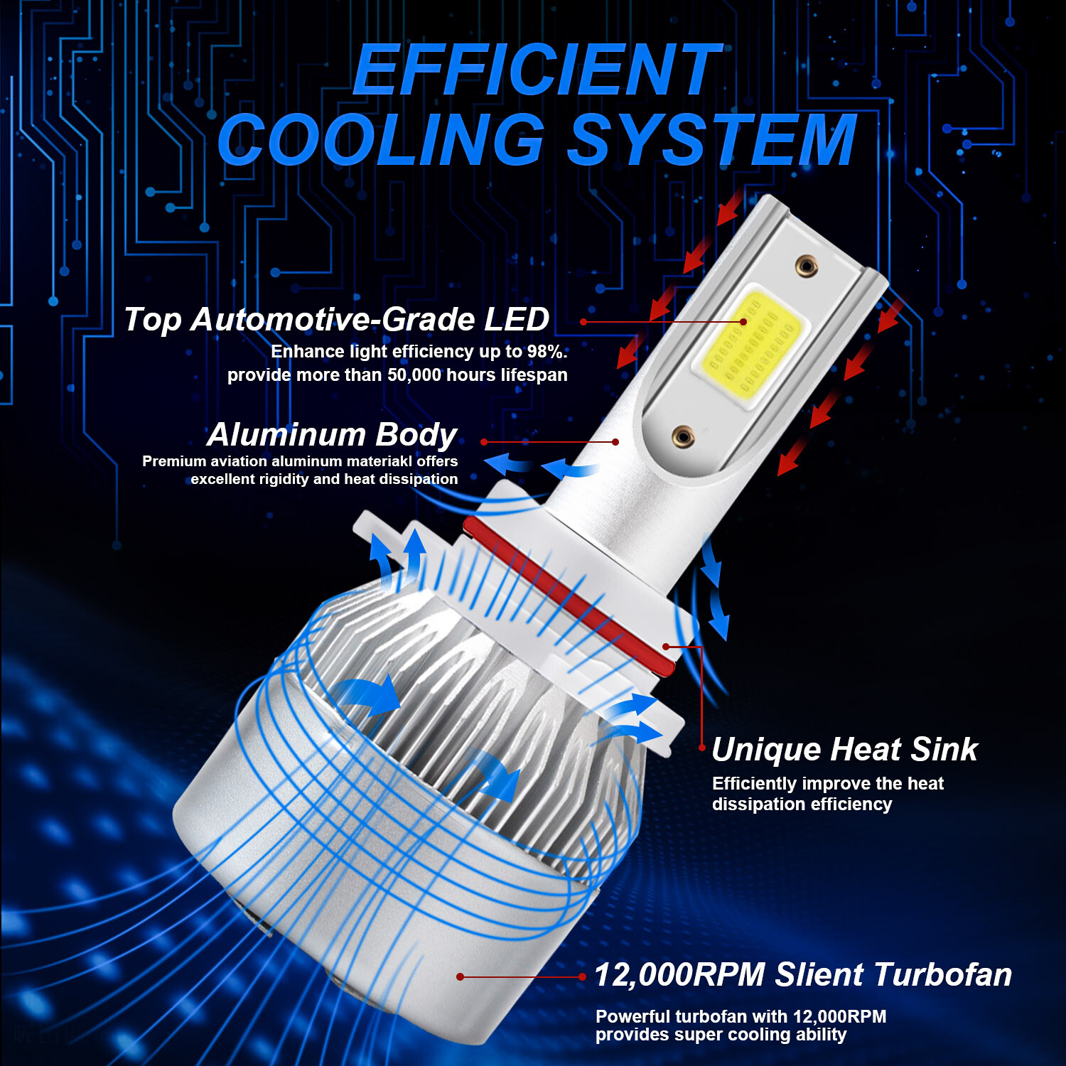 For Mercury Cougar 2001-2002 6x LED Headlight Fog Light Bulbs Combo Kit 6000K thumbnail 10