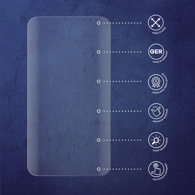 4x Full-Screen Schutz Folie für aeac ID208 Plus 1.7'' 3D Edge Display
